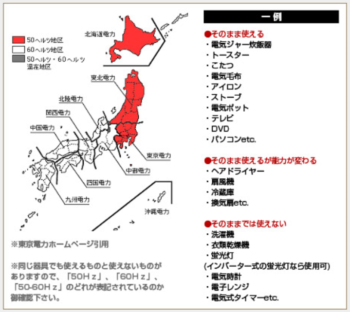 周波数画像