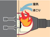 トラッキング画像