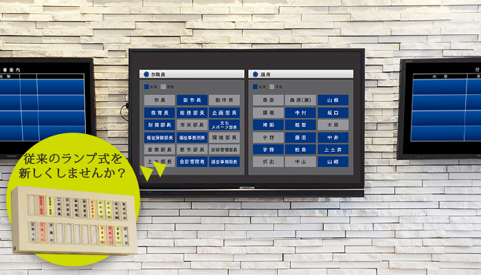 出退表示システム