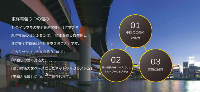 東洋電装の3つの強み:社会インフラの安全をお客様と共に支える東洋電装のミッションは「技術を通じお客様と共に安全で快適な生活を支えること」です。このミッションを支える3つの柱、「小回りの利く対応力」「高い技術力をベースにしたネットワークシステム」「実績と品質」についてご紹介します。