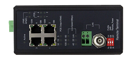 ABiLINX 3101R FRONT IMAGE