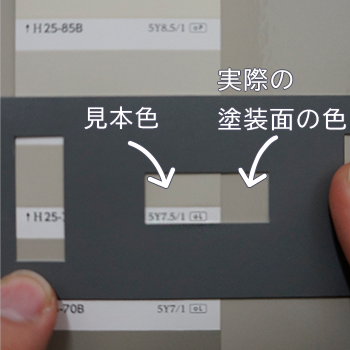 色差の目視